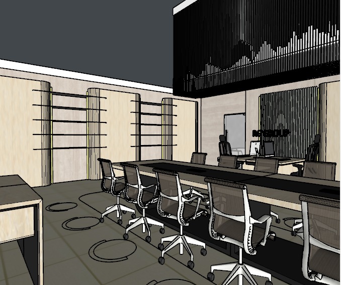 Collaborative desk layout